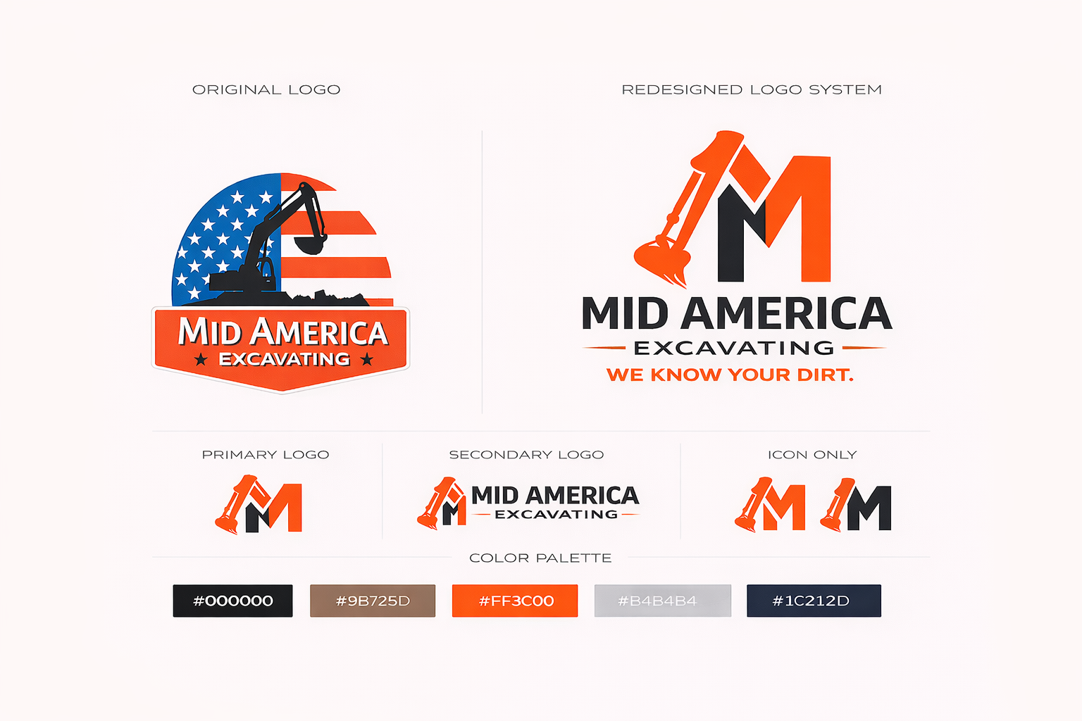 Mid America Excavating LLC